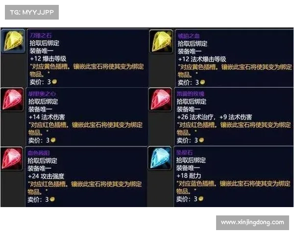 魔兽世界珠宝加工技能升级攻略